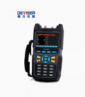 DS2500S Module, PLC, LCD, Board, Controller