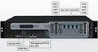 SDX-15000-50G Module, PLC, LCD, Board, Controller